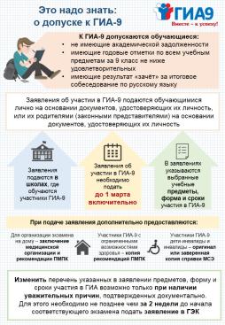 Допуск к ГИА -9